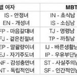 [조언부탁해] 전남친 또 잡는거 에바임?