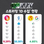 [스키즈] 조심스럽긴 한데