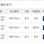 나 제과제빵 자격증 필기붙었엉❤