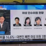 [댓글부탁해] 차기정부 <b>여성차별</b> 너무 심한듯