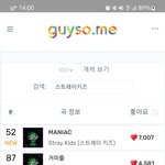 [스키즈] 2시차트 <b>진입</b>순위