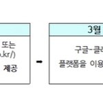 야 이거 온라인 클<b>래스</b>한다는 거야?