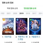와... 2019년도 영화 라인업