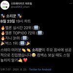 [스키즈] 소리꾼 <b>첫날</b> 멜론 차트