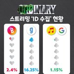 [스키즈] ️스밍 아이디 부족️