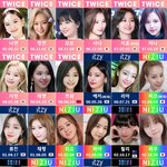 [모두드루와] <b>JYP</b> 걸그룹 근황.jpg