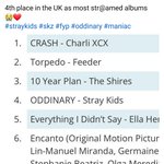 [스키즈] 좋은소식