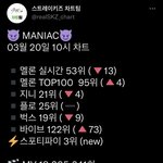 [스키즈] <b>낮</b>까지 멜 탑.백 유지시키장 선물 다운 고고‼️