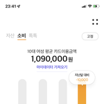 [댓글부탁해] 10대 여성 평균 카드 사용 <b>금액</b> 누구임