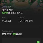 [모두드루와] 와 레벨 또 신기록 세움