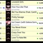 [러<b>비들</b>아] 미안한데 이정도 나와야지만 잘나왔다는거야