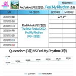 헐 레벨 <b>초동</b> 1일찬데 커하 찍음