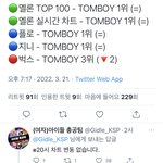 차트 <b>변동</b> 없습니다