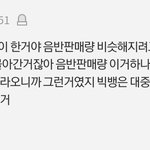 방탄 사재기 루머 <b>빅뱅팬</b>이 퍼트린거아니야