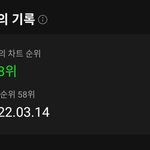 브레이브걸스 멜론 탑백 차트 <b>아웃</b>...