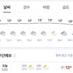 오늘 패딩 에바임? 추반좀