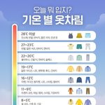 [한남아님] 아이돌 겨드랑이 만지고싶다