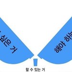 <b>infp</b>들아 너네 이상황에서 어떡할거임??