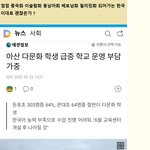 점점 <b>동남</b>아화 중국화 되어가는 한국 ...