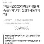 [댓글부탁해] 중요) 여성가족부와 여성인권 상승했나?