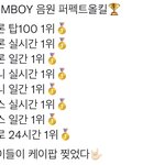 아이들 차트 봐