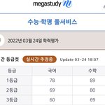 엥 ㅁㅊ 고1 국어 <b>예상</b> 등급1<b>컷</b> 78인데???