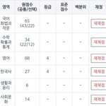 고3 정시러 성적 공개