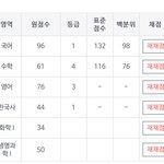 [댓글부탁해] 고2 3모 <b>수학</b> 어카냐ㄹㅇ