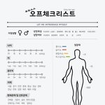 [댓글부탁해] 동생이 미쳤나봐...