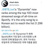 [방탄소년단] <b>박수</b> 짝짝짝