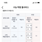 고3 3모 공부 <b>안</b> 했는데 생각보다 잘<b>봄</b>;;
