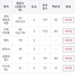 방학때 공부 1도안하고 내신베이스로 모<b>고침</b>