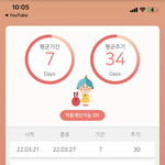 [ㅈㄱㄴ] 이거 생리주기 불<b>규칙</b>한 편임?