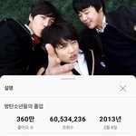 [방탄소년단] 2013 >> 2022