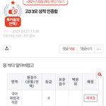 [드루와] 나 작년에 3모 성적 톡선 쓰닌데
