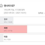 엔시티127 외모 대결