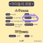 [NCT칠프] 소주파 쟤<b>현</b>이 탤이…