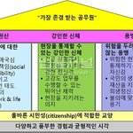 [드루와] 현 고3) <b>중딩때</b>부터 일진이 경찰됐대
