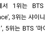 [모두드루와] <b>기사</b>로 나온 2021년 <b>국내</b>에서 가장 많이 검색된...