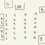 학교 개꿀 <b>자리</b> 추천 좀