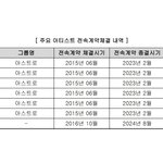 아스트로 <b>해체</b>해