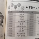 [NCT드림] "아직 생각중"