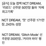 [NCT드림] 드림이들 진짜 <b>성장</b>형 <b>캐릭터</b>