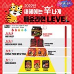 매운라면 <b>레벨</b>