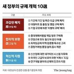 [꼭조언부탁] 1찍은 사람이든 2찍은 사람이든 다같이 <b>나락</b>가게 생김