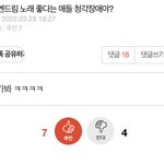 엔드림 팬들은 장애인들 <b>시위</b> 다 지지하는거지?