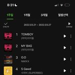 내<b>차트</b>