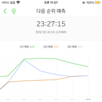 [NCT드림] *** <b>북극성</b> 올라온다 ***