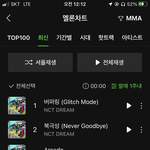 [NCT드림] 오 <b>최신</b>은 1등부터 11등까지 싹 다 우리야