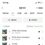 [NCT드림] 얘들아 이거 봐봐 진짜 벅차지않니